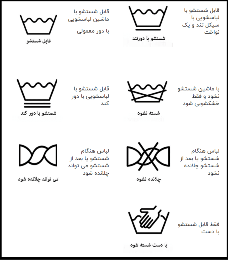 علامت های شست و شو